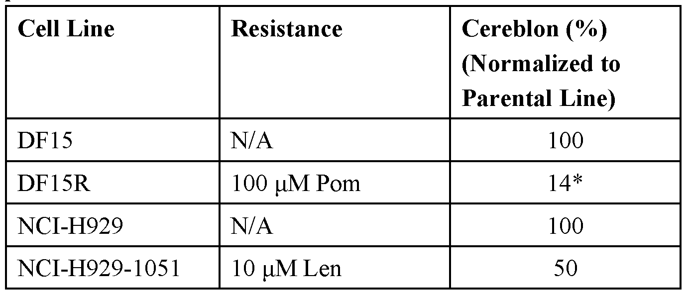 Figure imgf000114_0001
