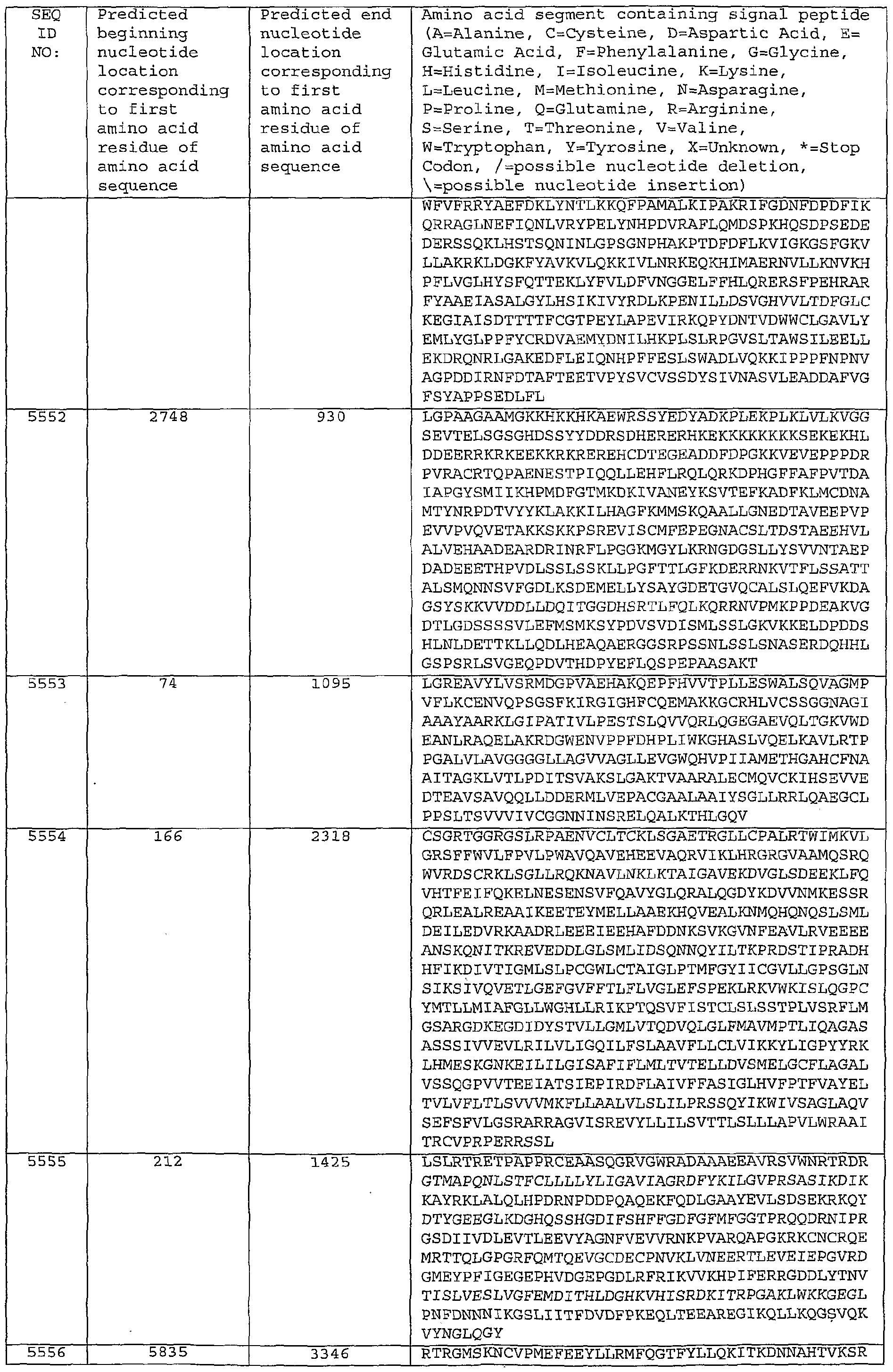 Figure imgf000344_0001