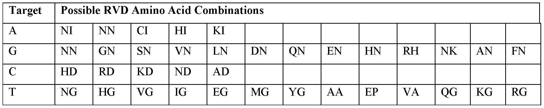 Figure imgf000047_0001