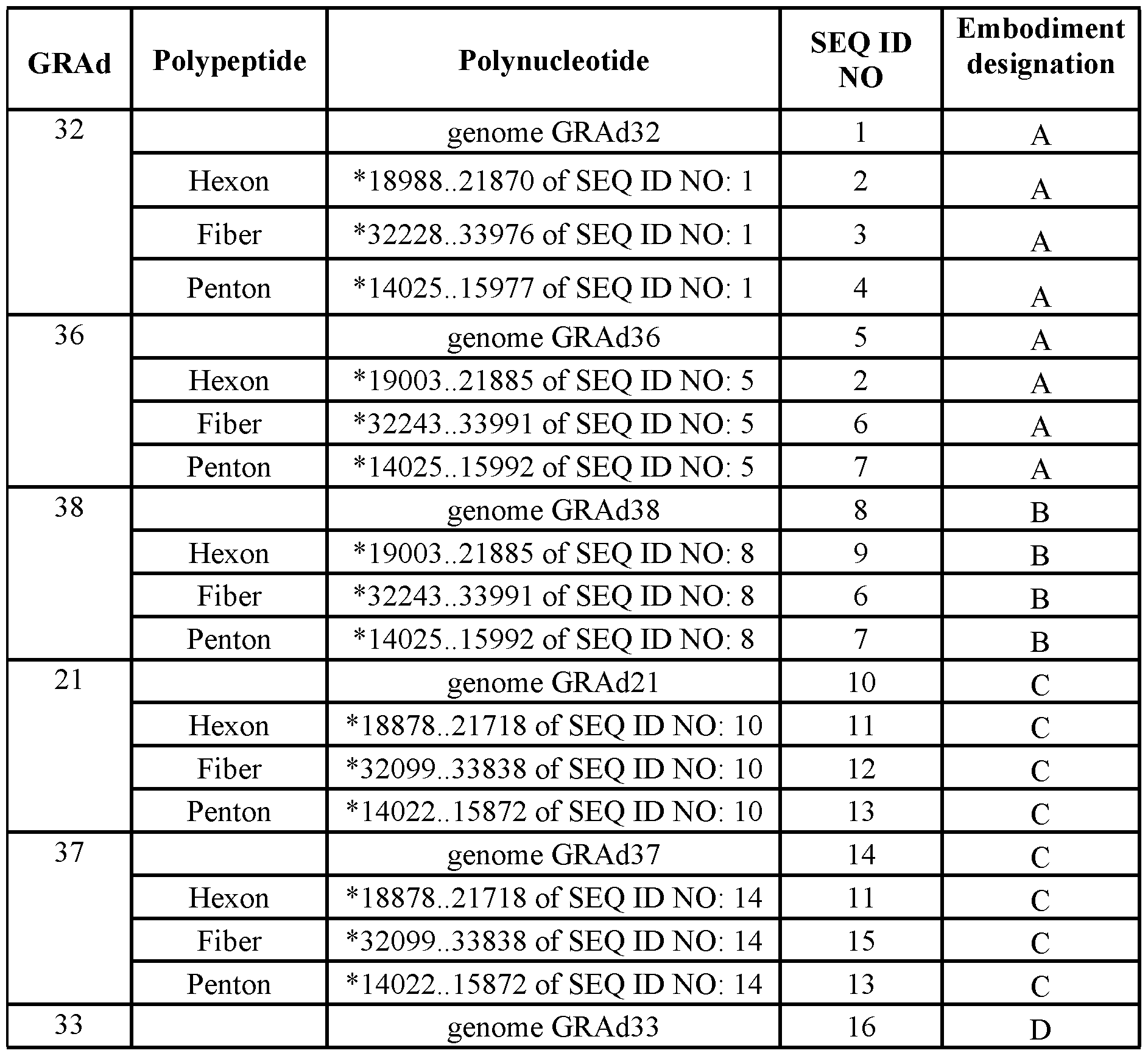 Figure imgf000011_0001