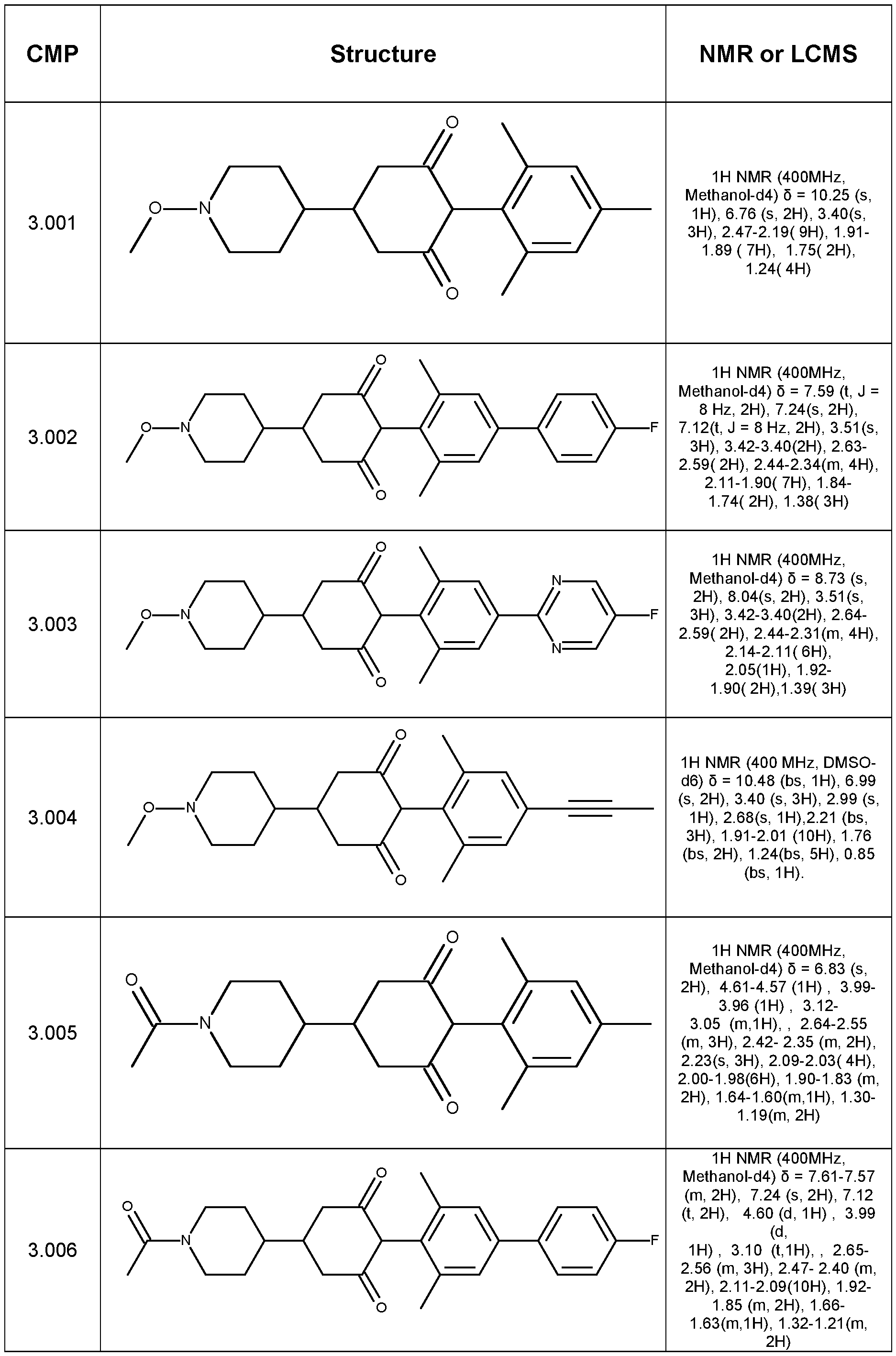 Figure imgf000053_0001