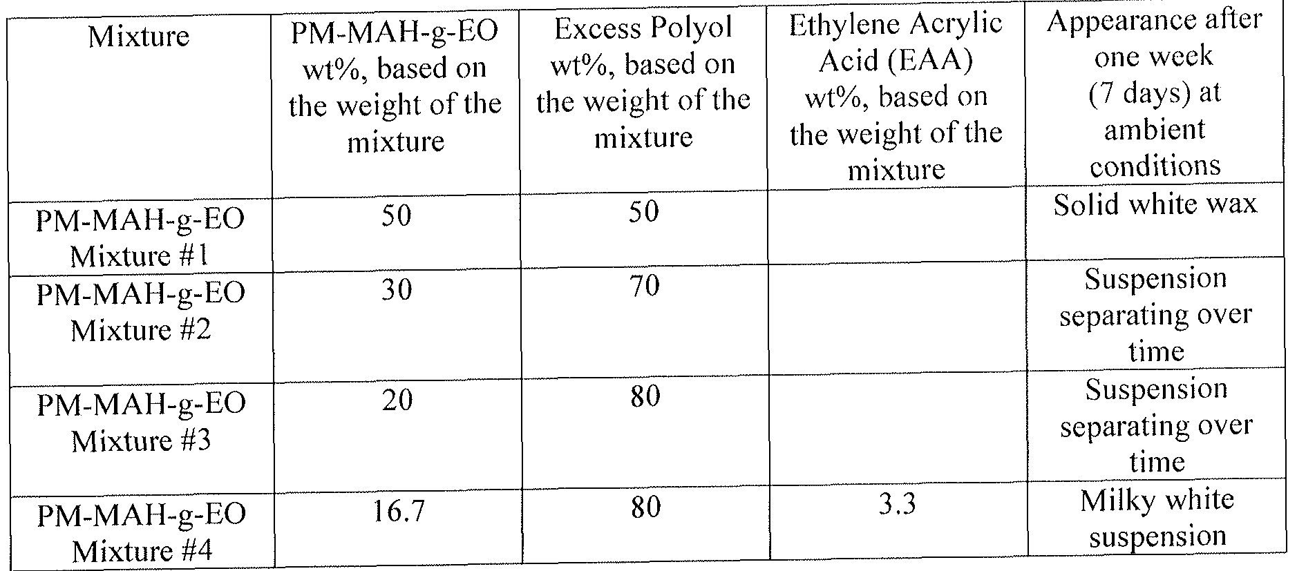 Figure imgf000018_0001