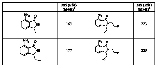 Figure 112007017455351-pct00059