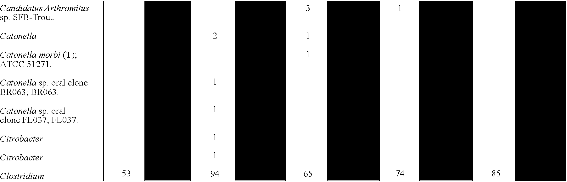 Figure US20050239706A1-20051027-C00006