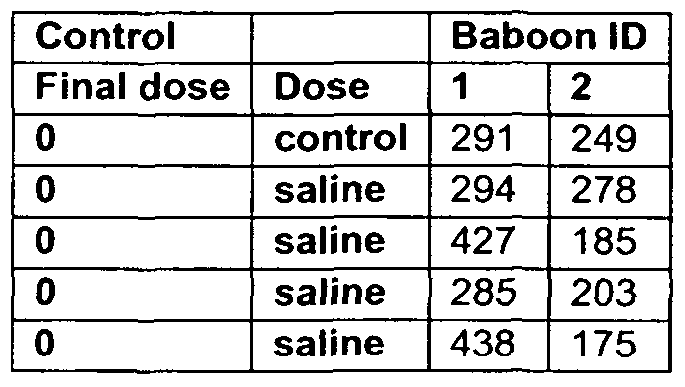 Figure imgf000192_0002