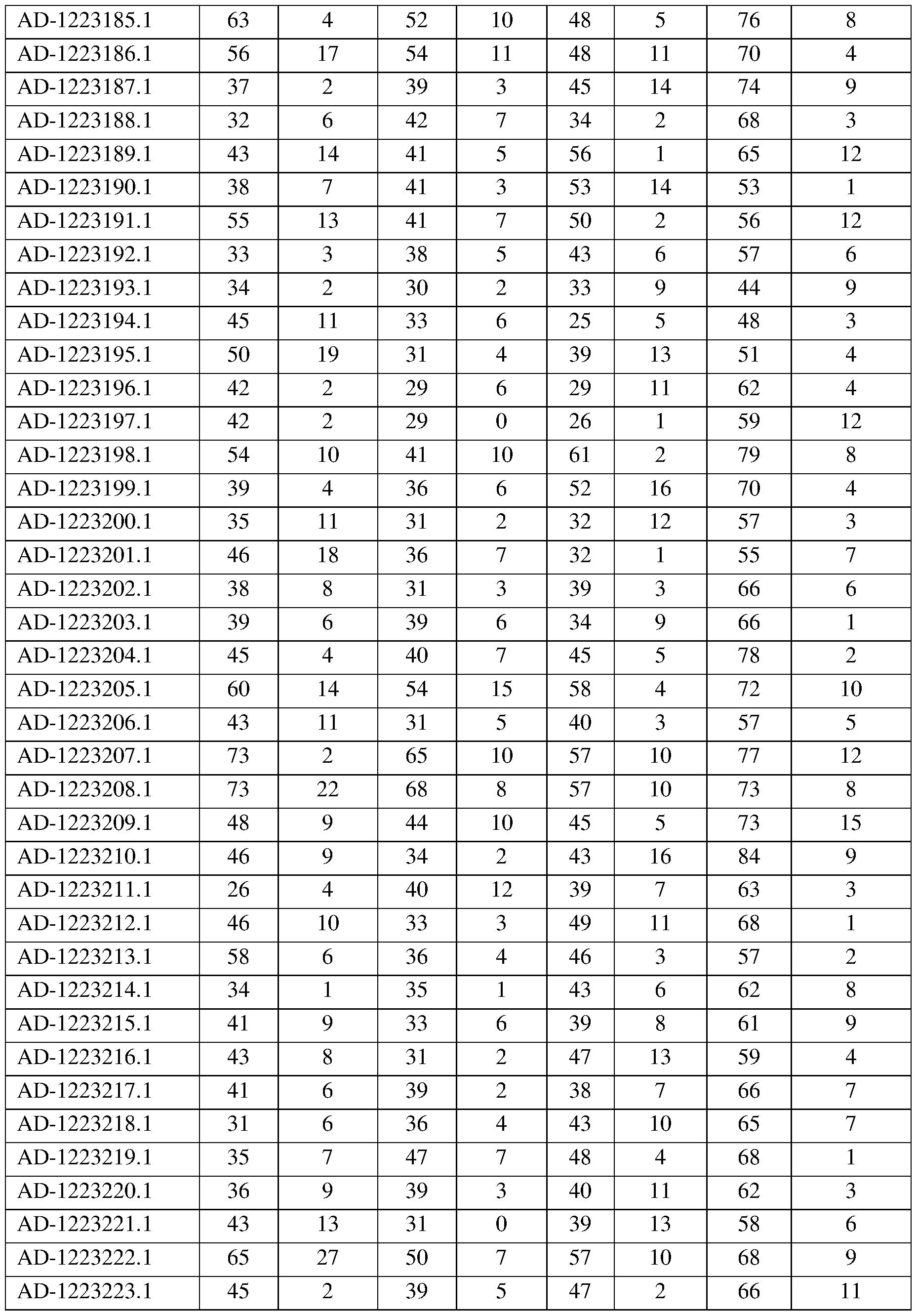 Figure imgf000416_0001