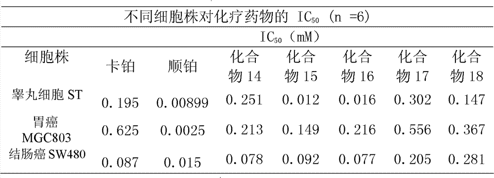 Figure BDA0000074739390000664