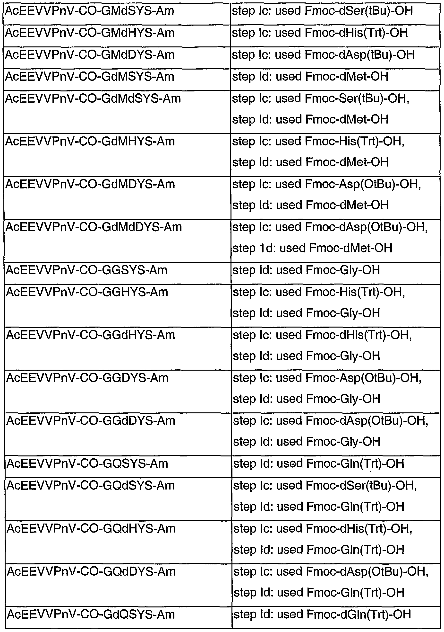 Figure imgf000043_0001