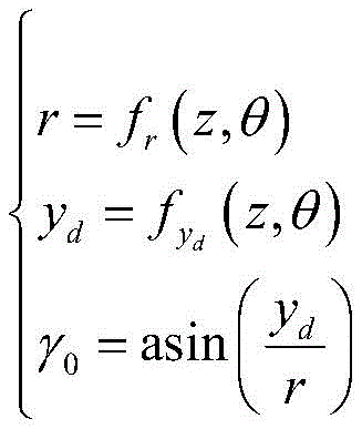 Figure BDA0003536763870000042