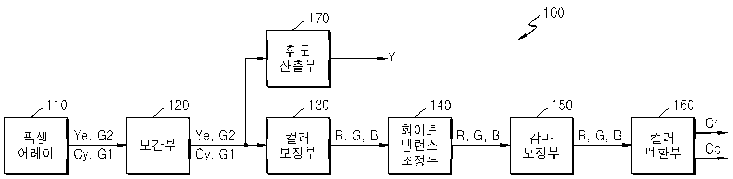 Figure R1020070100345