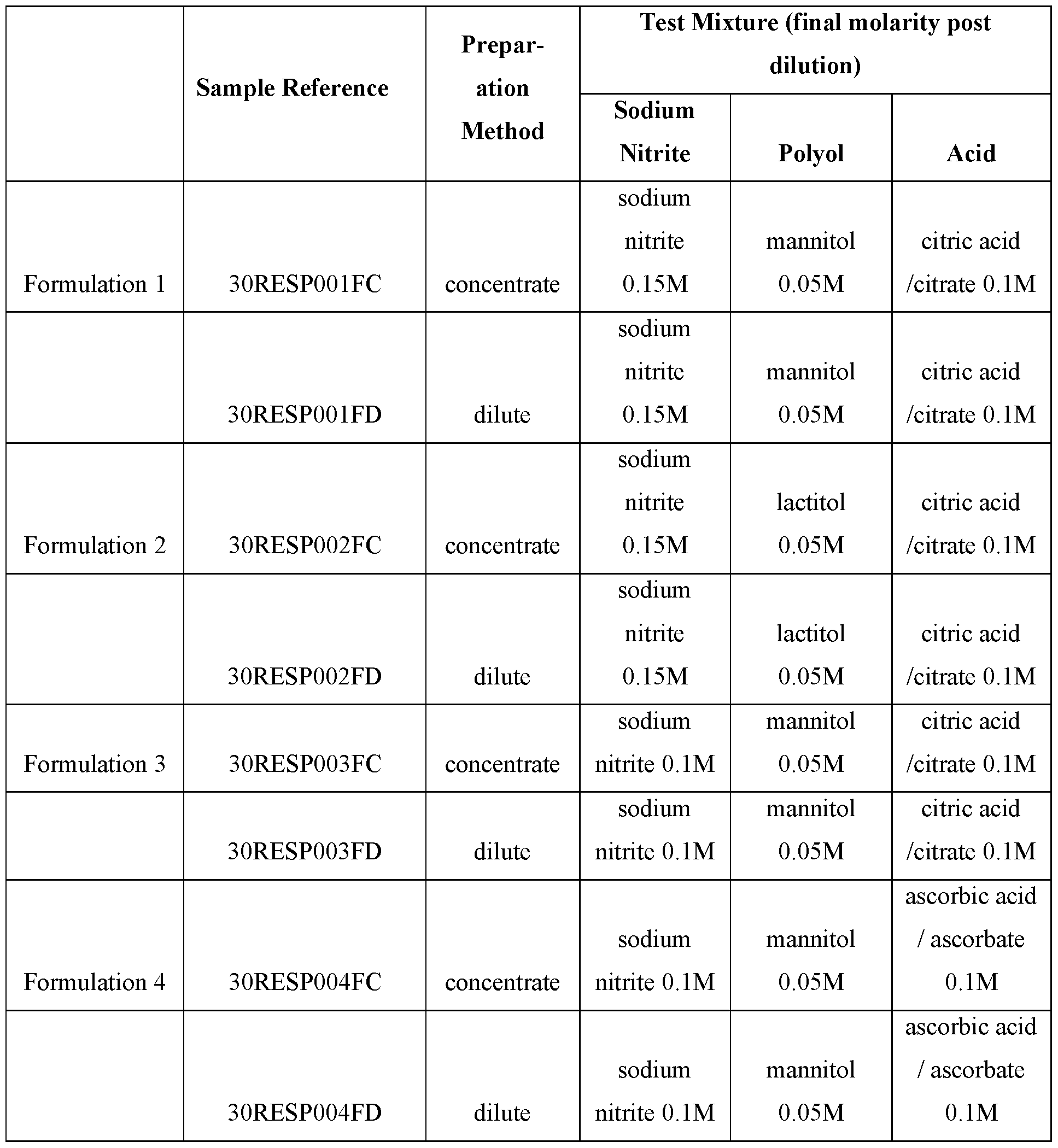 Figure imgf000109_0001