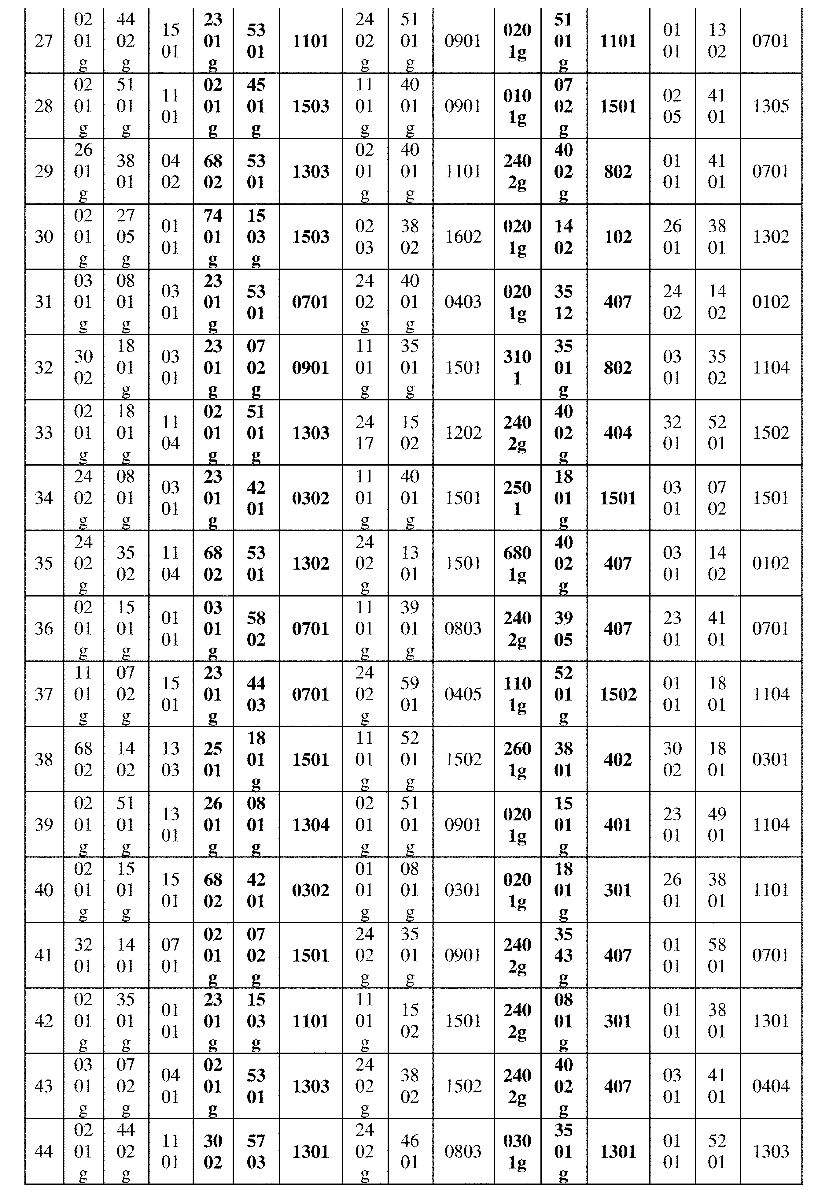 Figure 0007396783000015