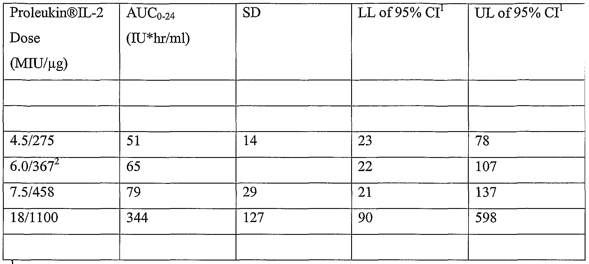 Figure imgf000053_0001