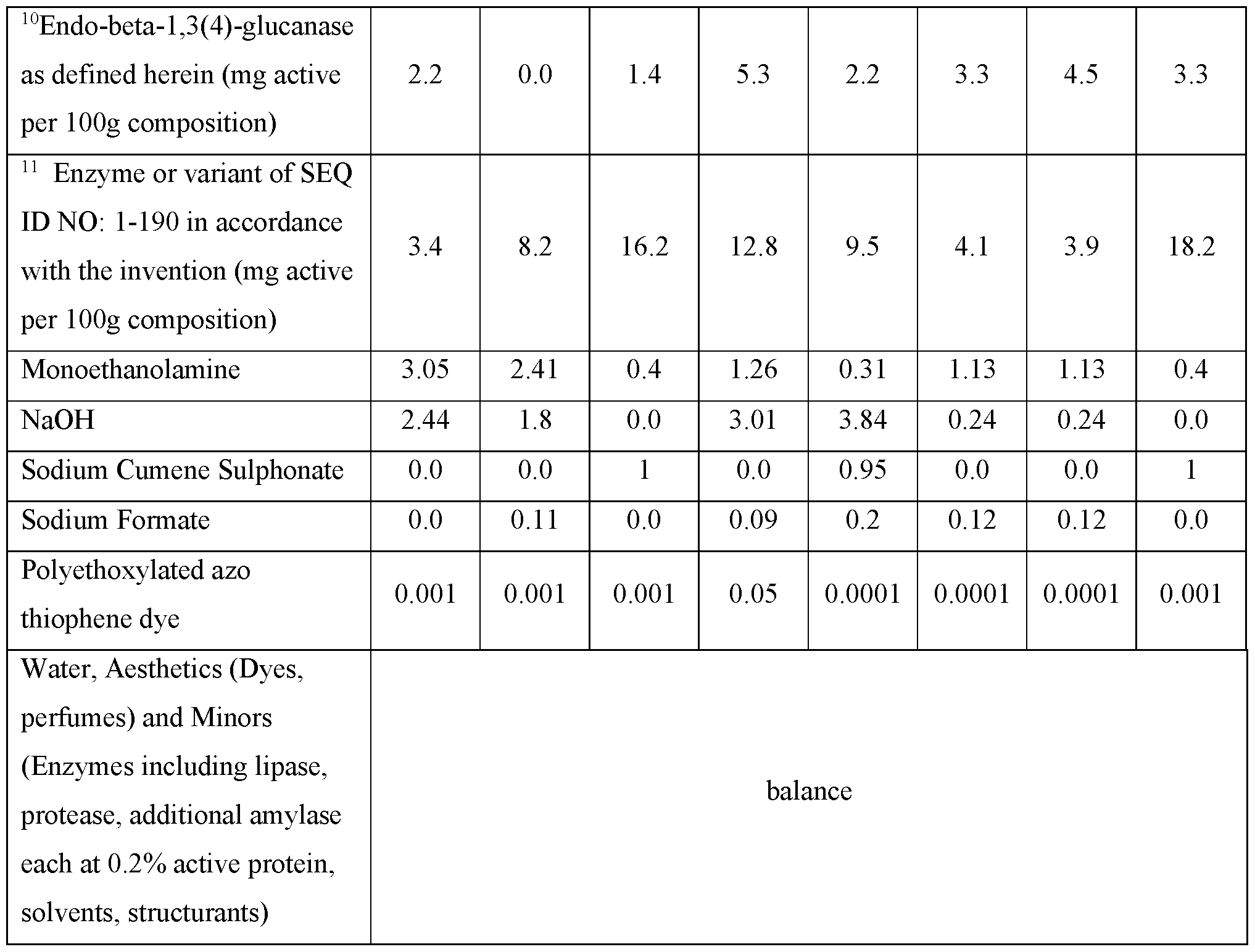 Figure imgf000046_0001