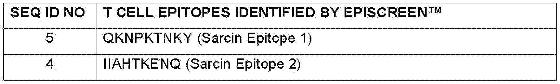 Figure imgf000029_0001
