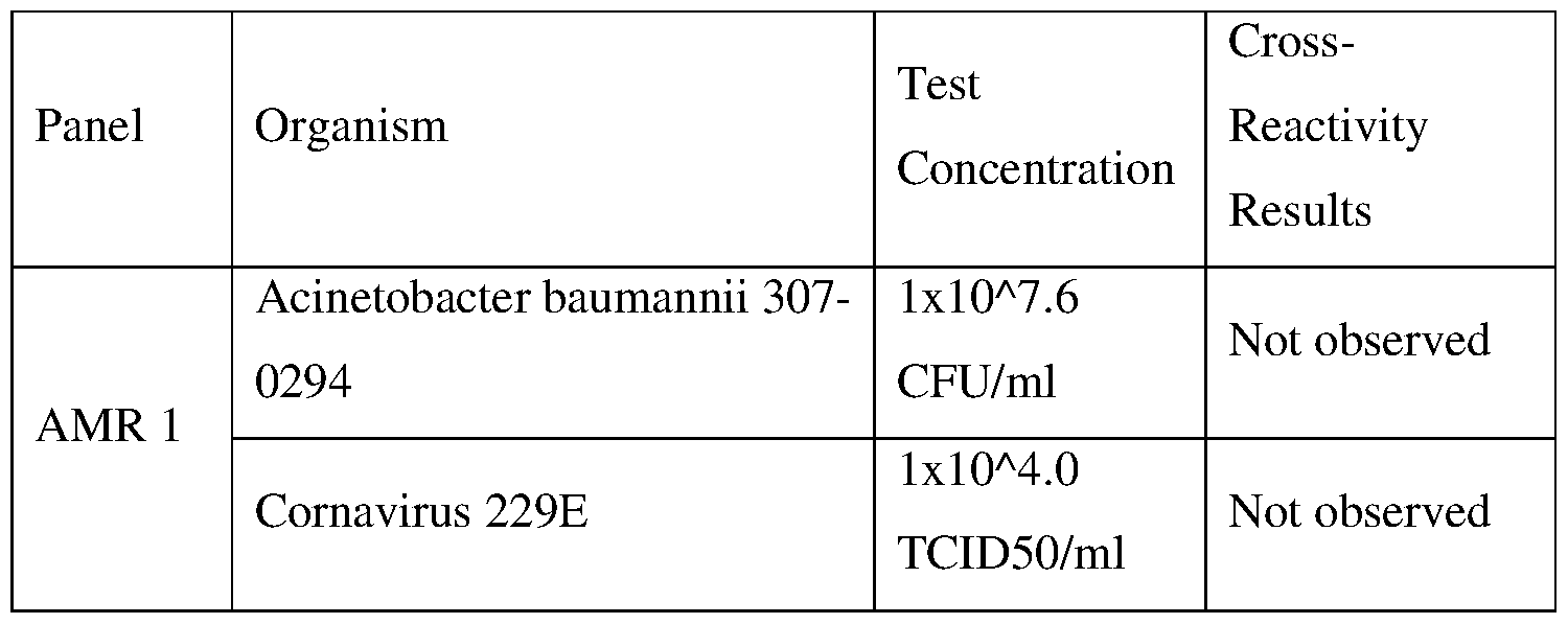 Figure imgf000063_0001