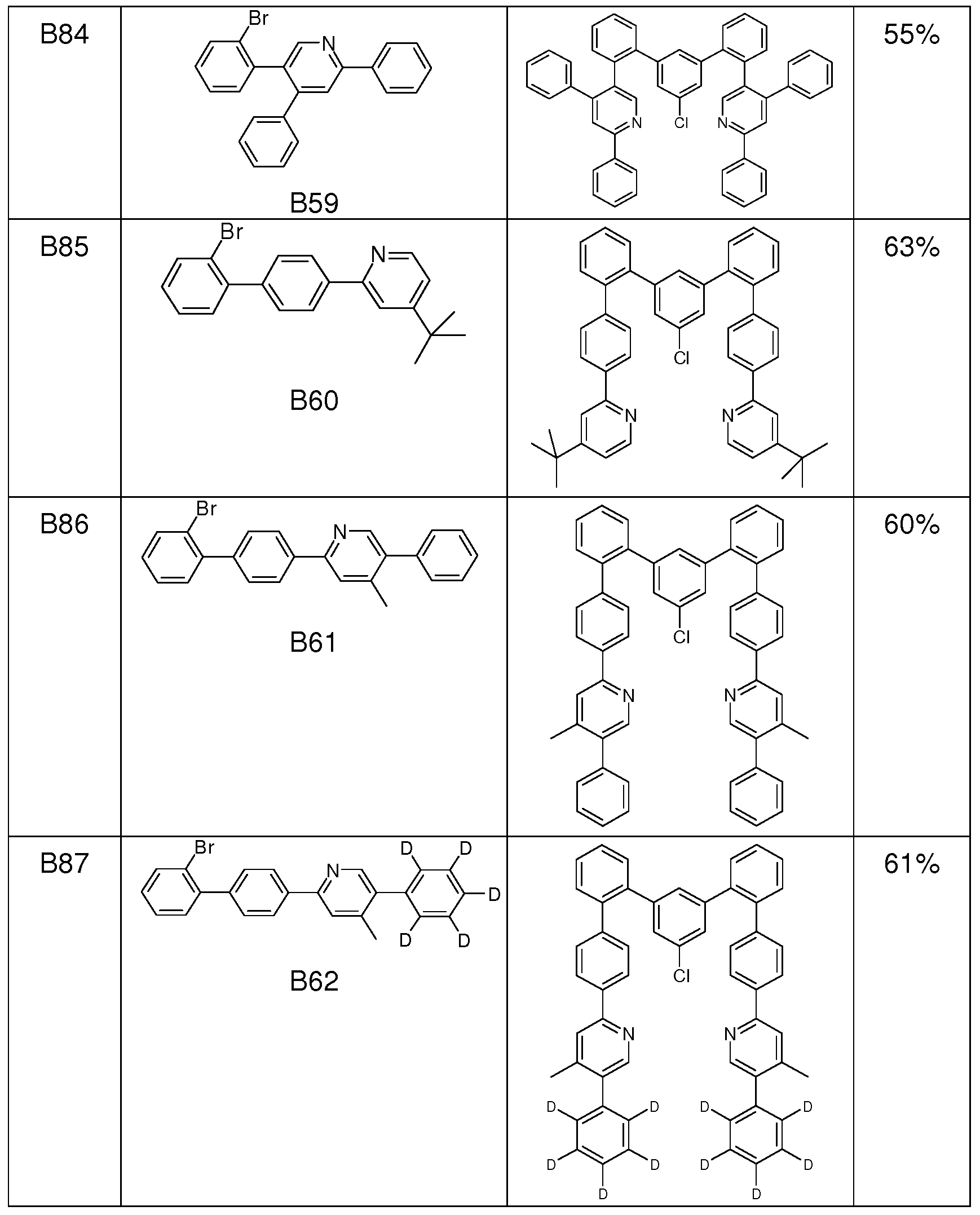 Figure imgf000160_0001