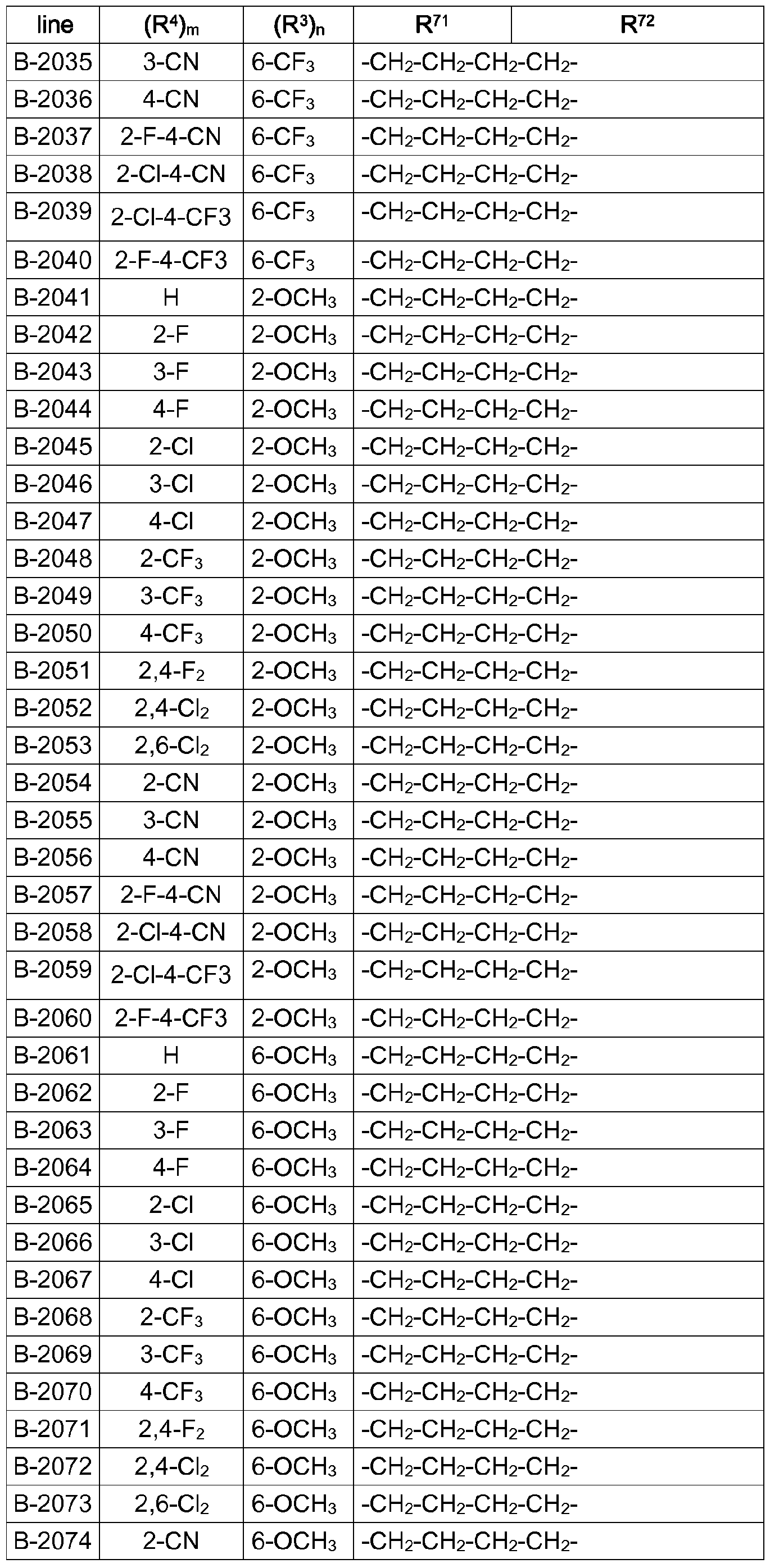 Figure imgf000115_0001