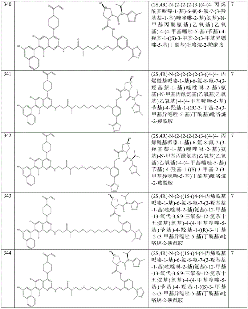 Figure BDA0002814149690009361