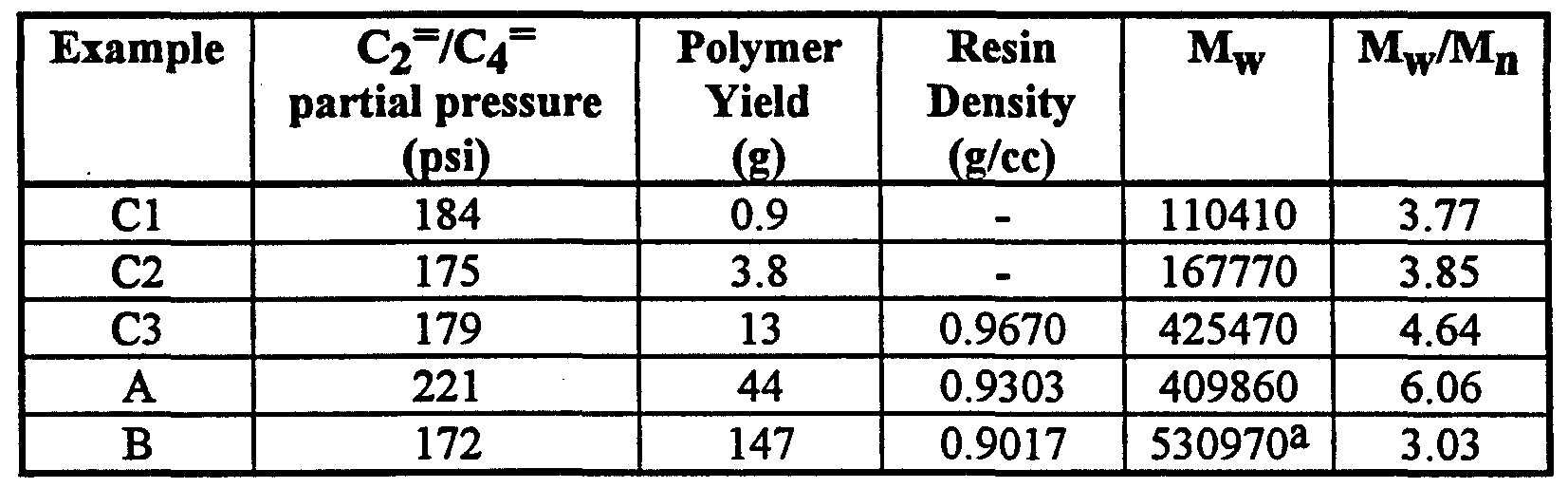 Figure imgf000032_0001