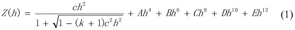 Figure BDA0001390858890000091
