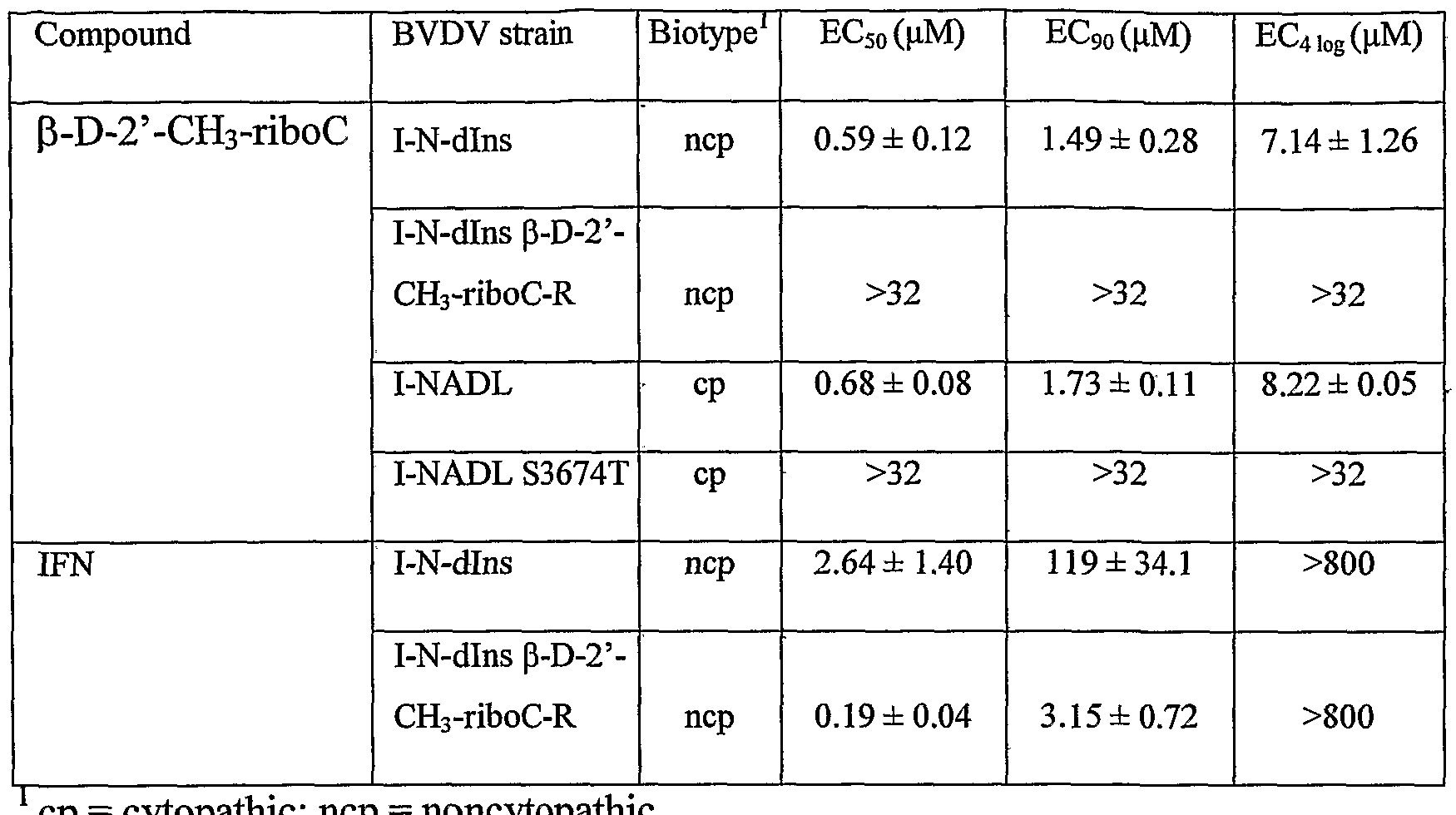 Figure imgf000128_0001
