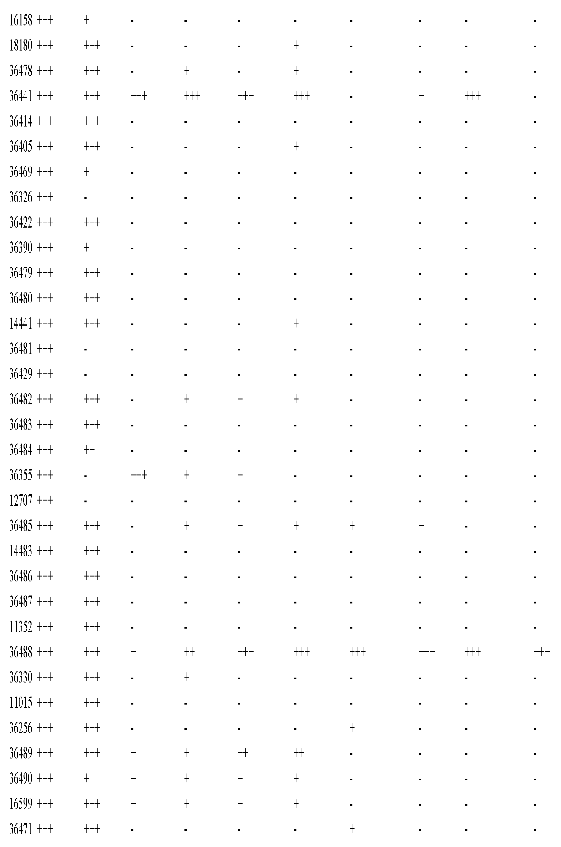 Figure imgf000576_0001