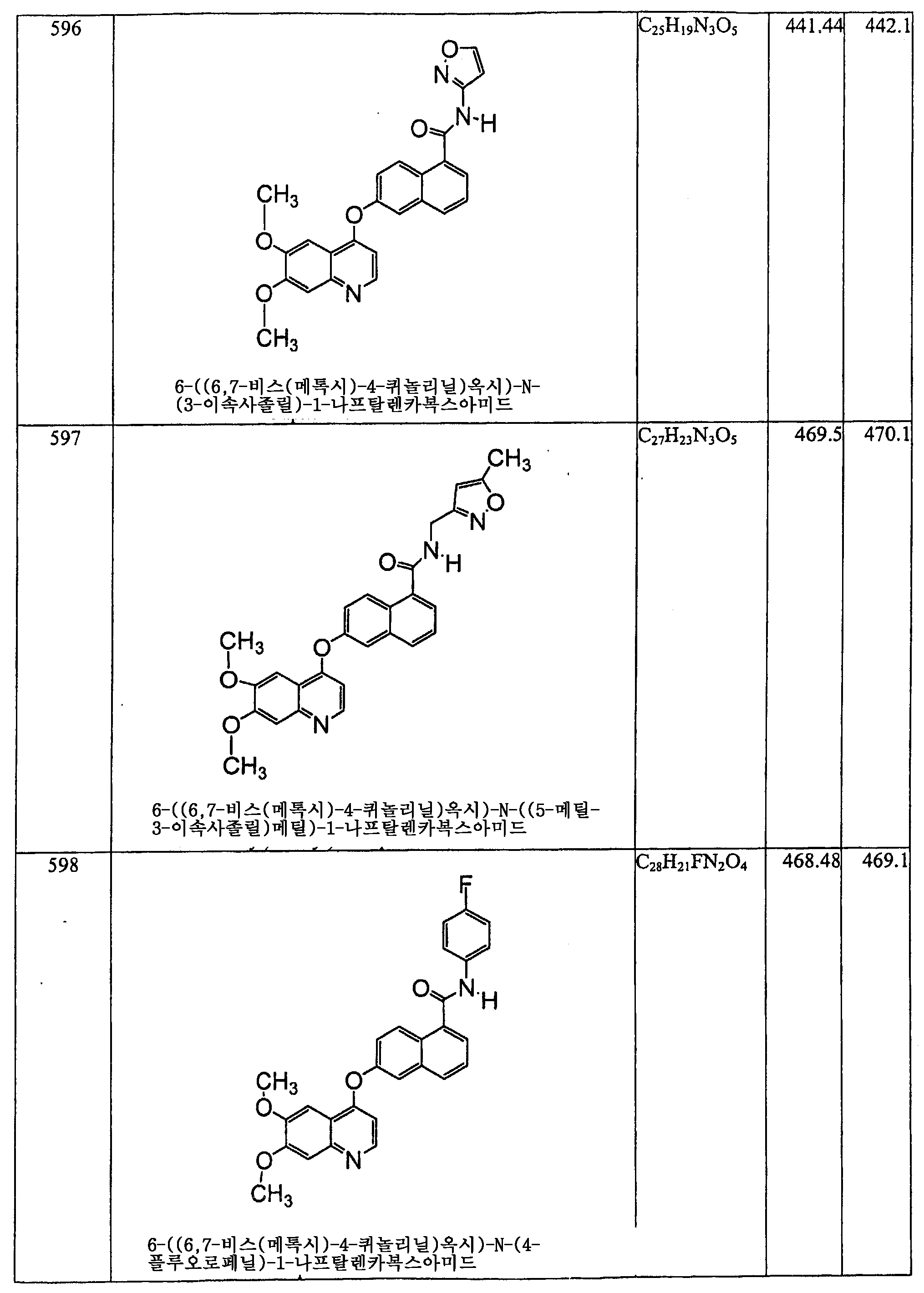Figure 112006060289308-PCT00270