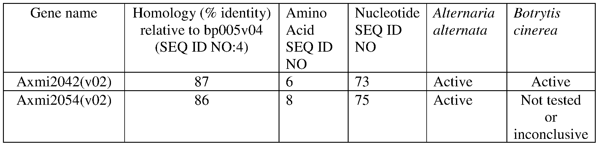 Figure imgf000053_0001