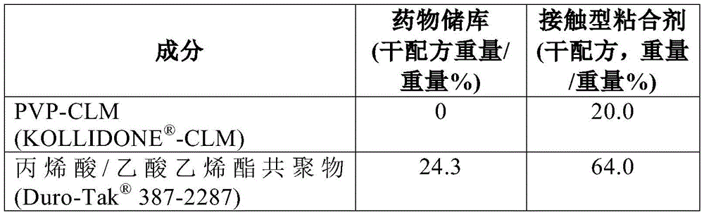 Figure BDA0002423280720000441