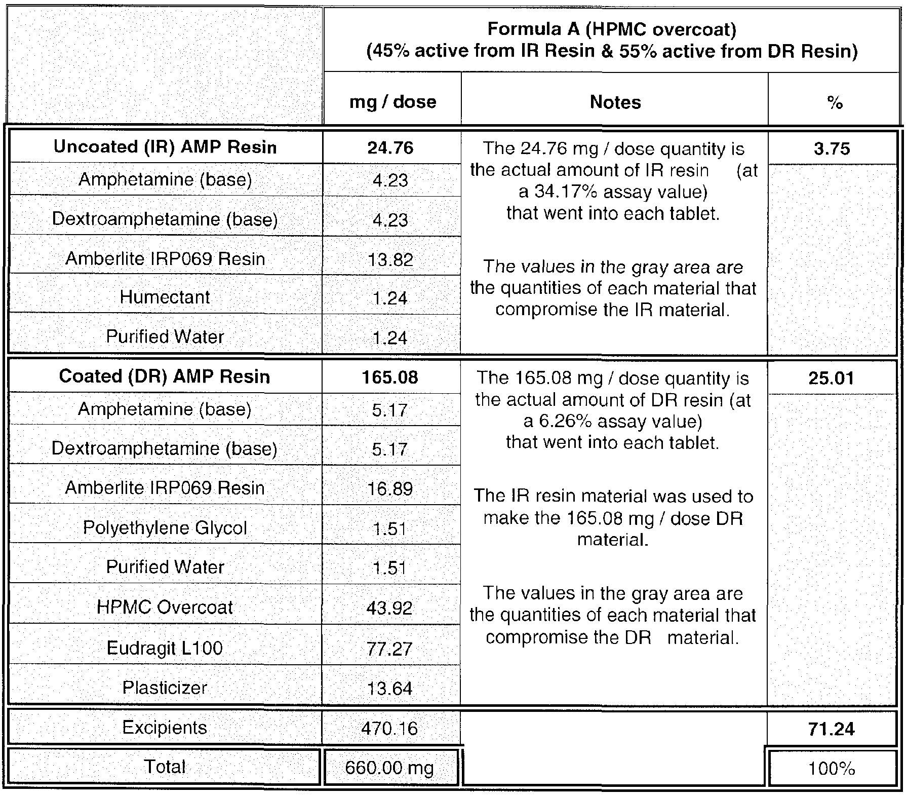 Figure imgf000043_0001