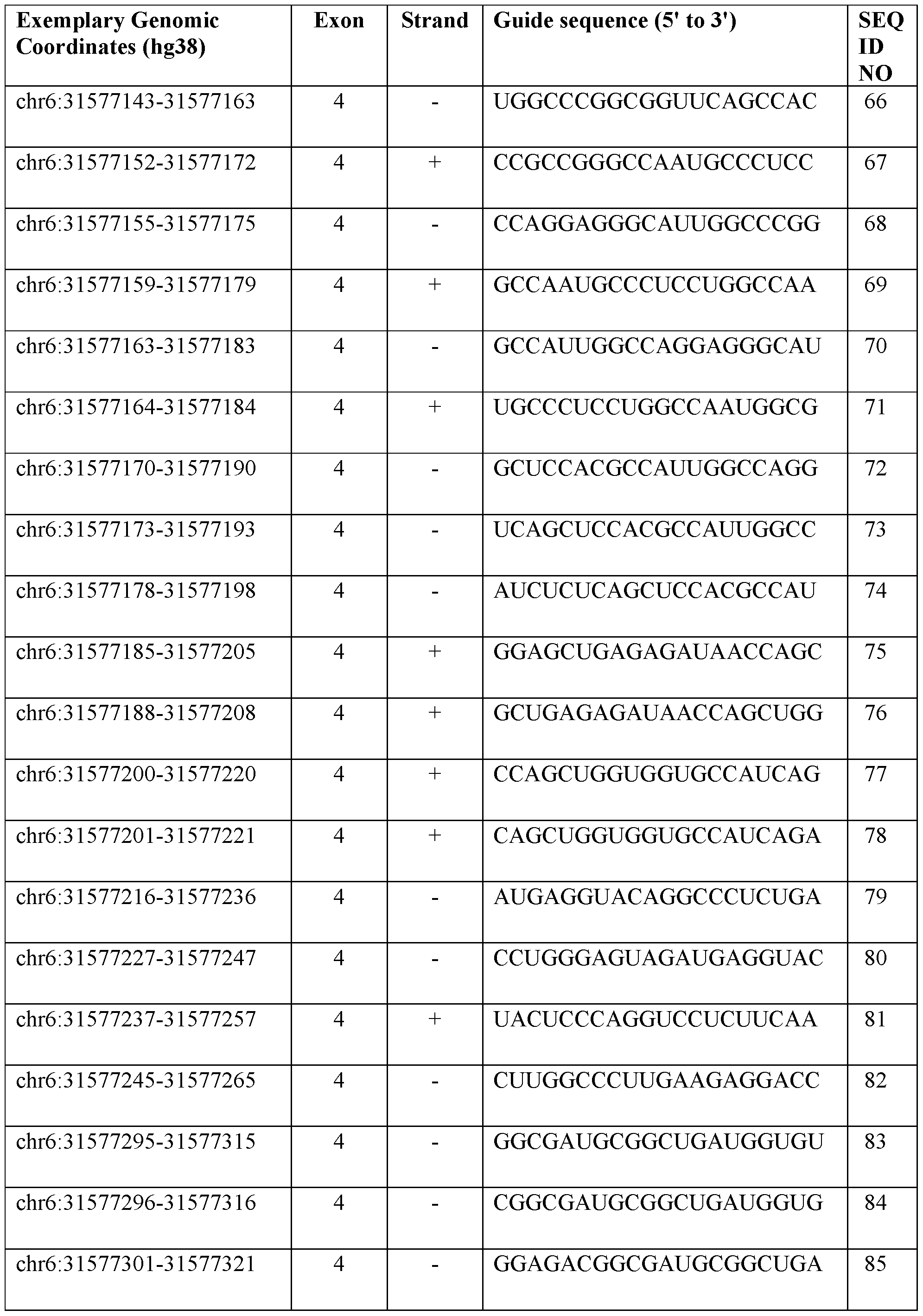 Figure imgf000042_0001