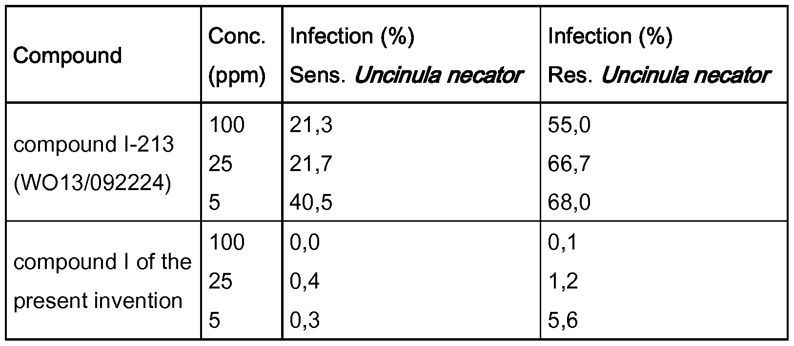 Figure imgf000013_0001