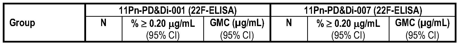 Figure imgf000065_0003