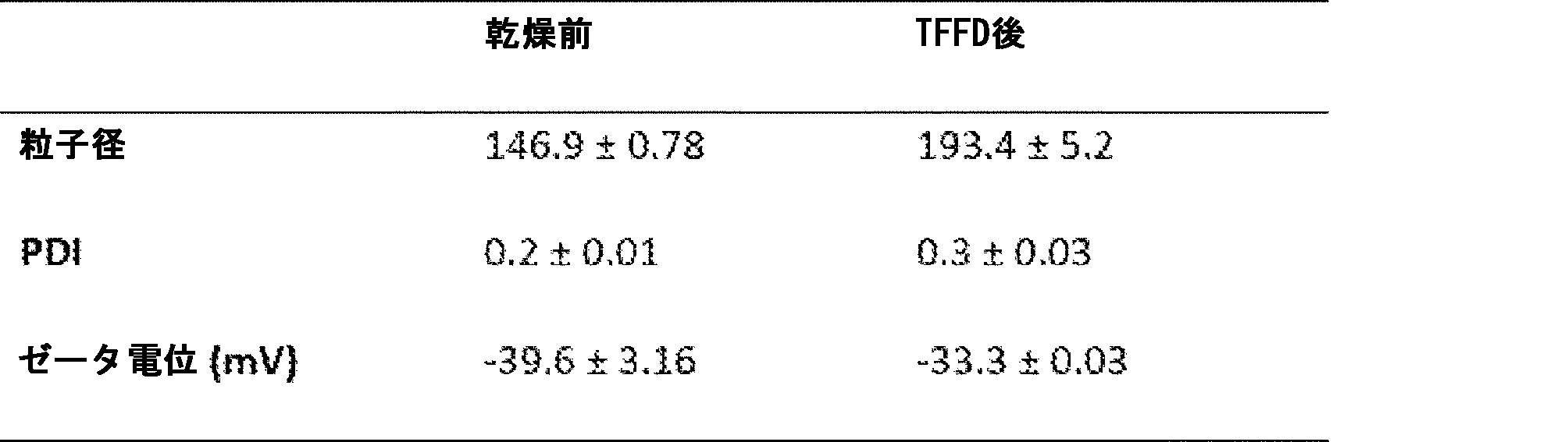 Figure 2023522103000017