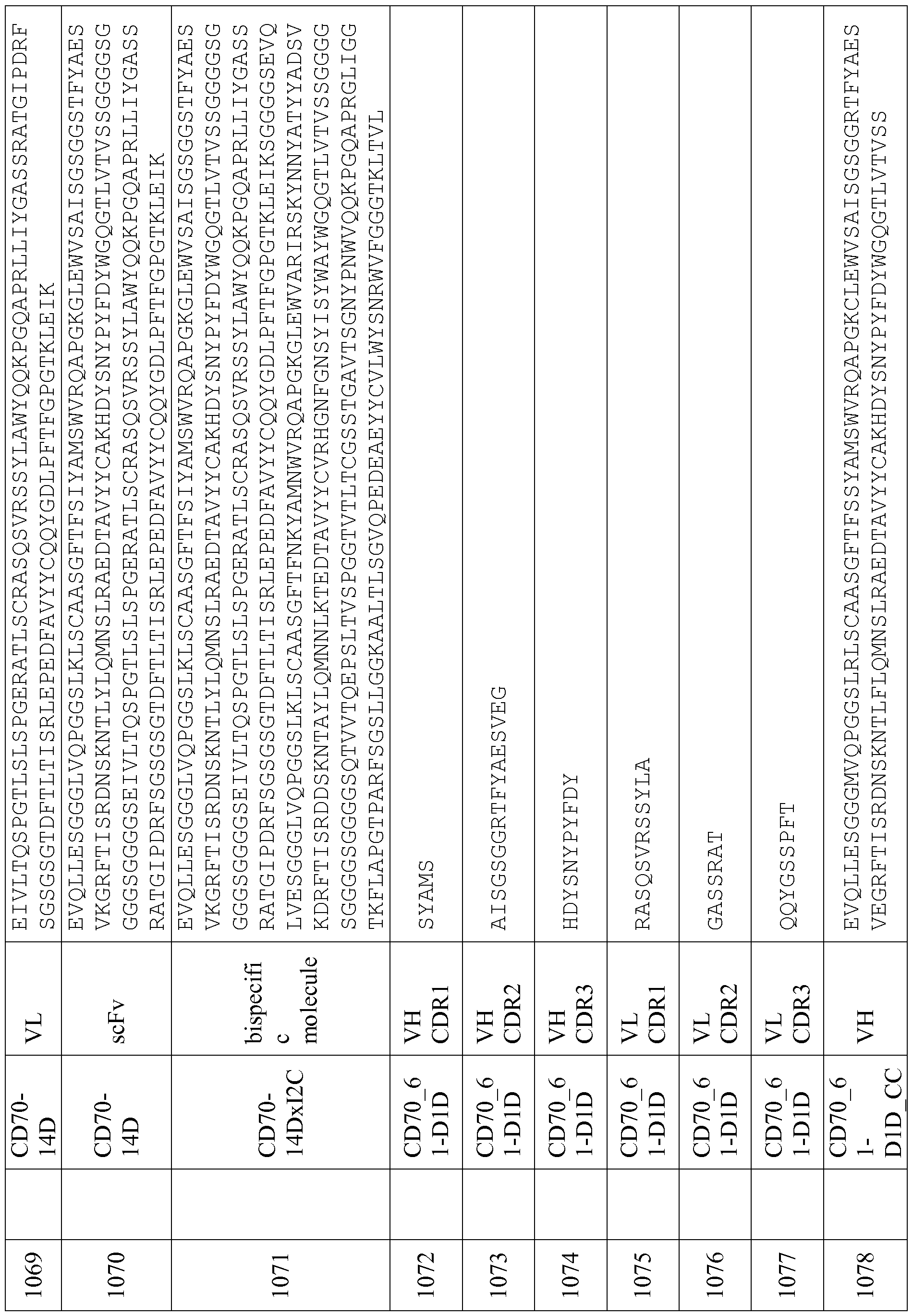 Figure imgf000242_0001