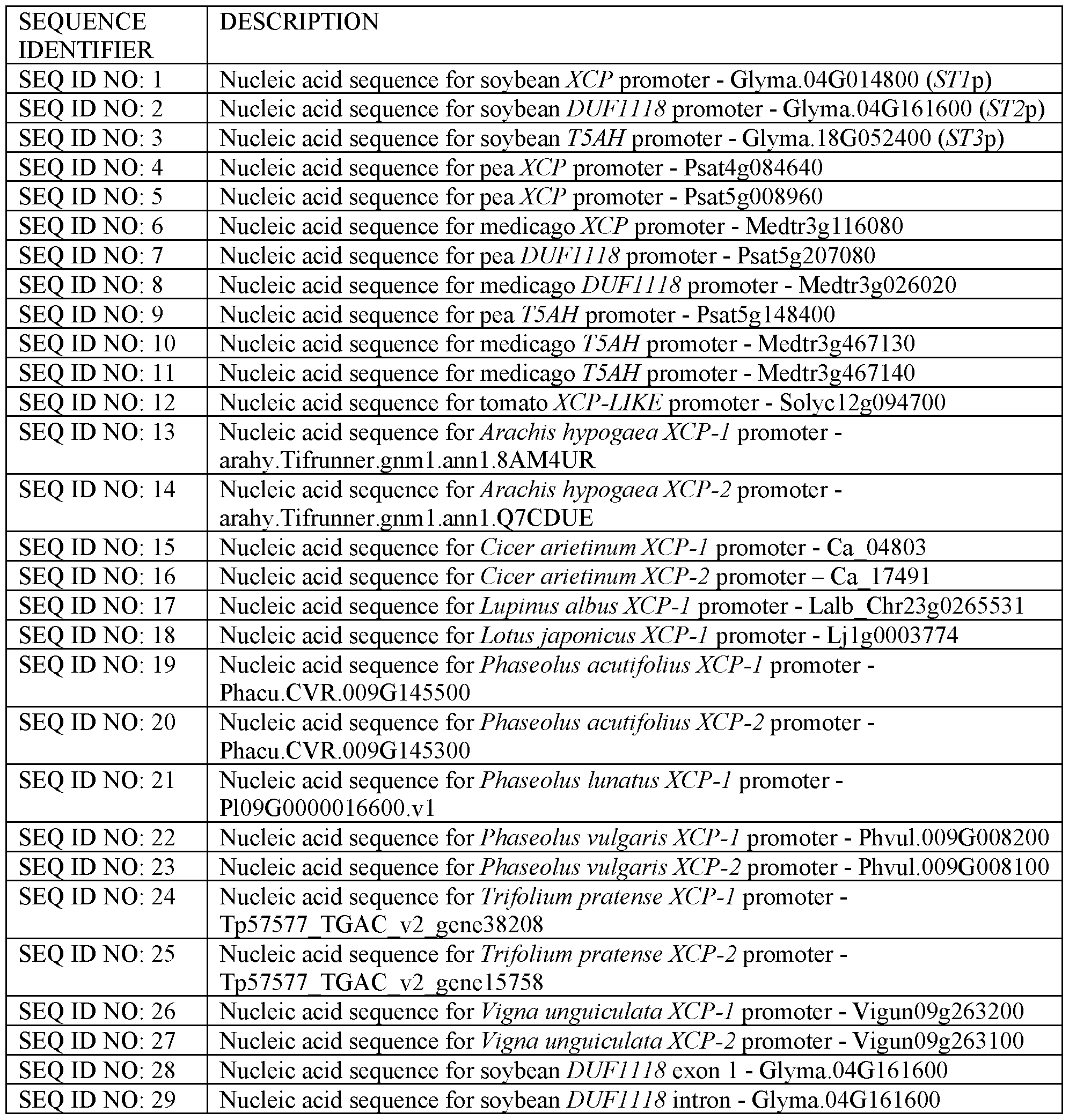 Figure imgf000075_0002