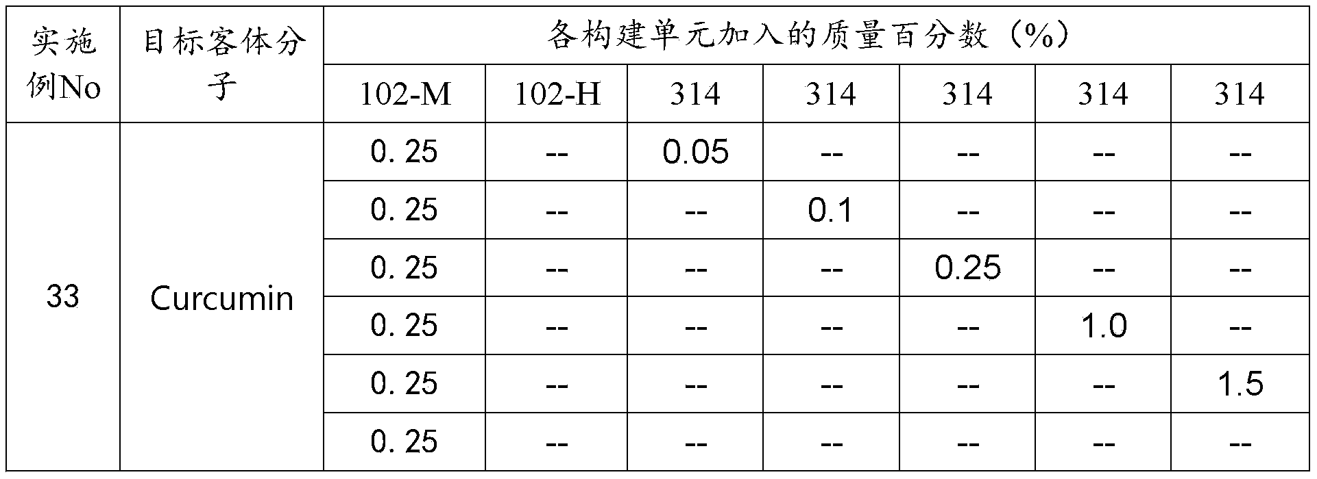 Figure PCTCN2022085860-appb-000131