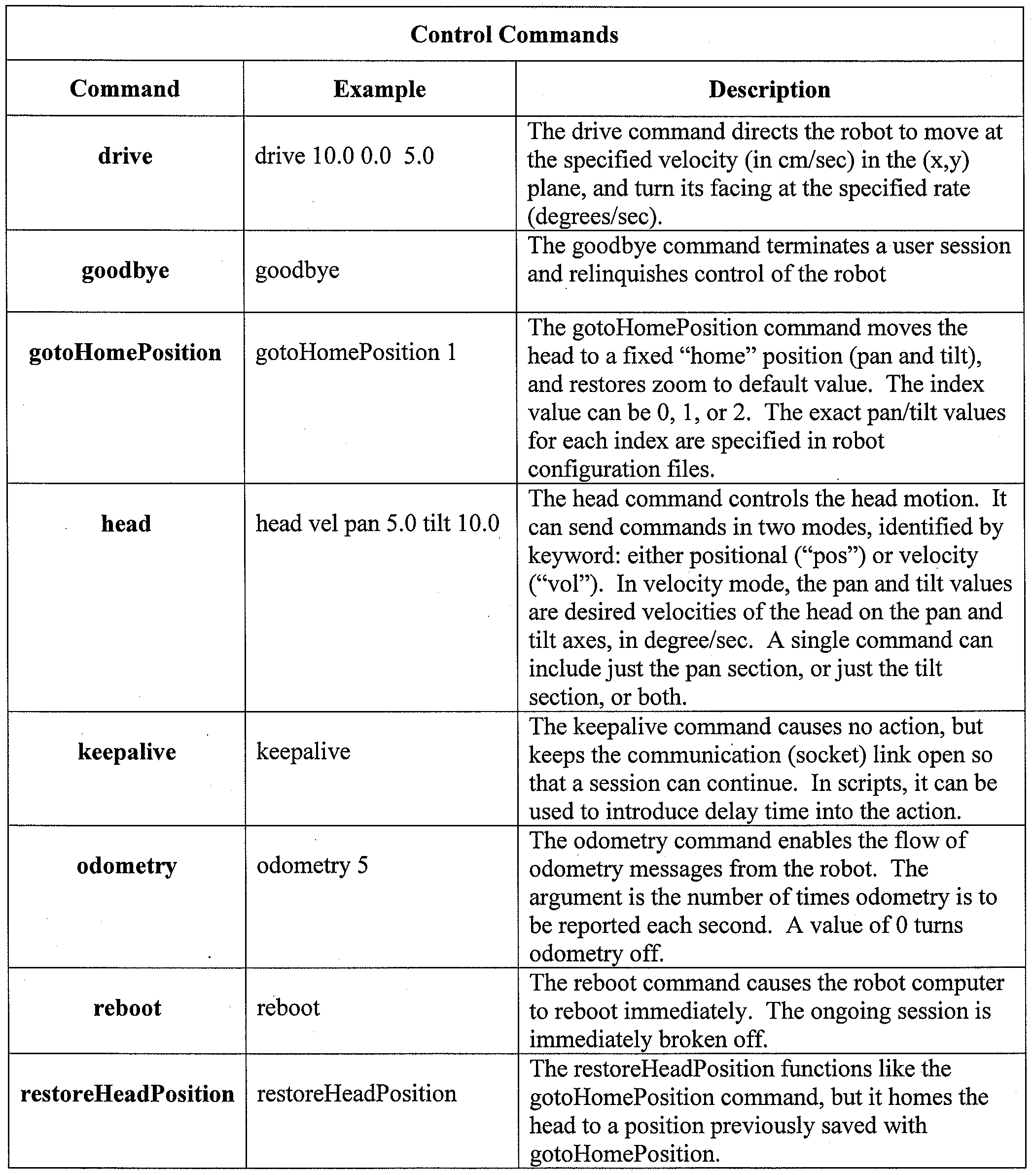 Figure imgf000015_0001