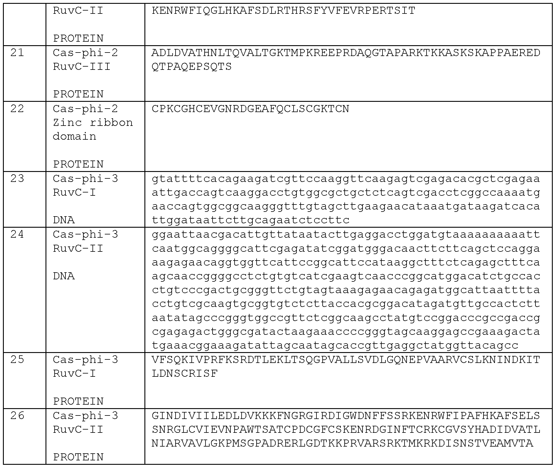 Figure imgf000036_0001
