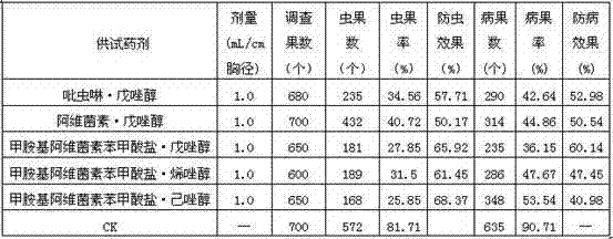 Figure 164215DEST_PATH_IMAGE003