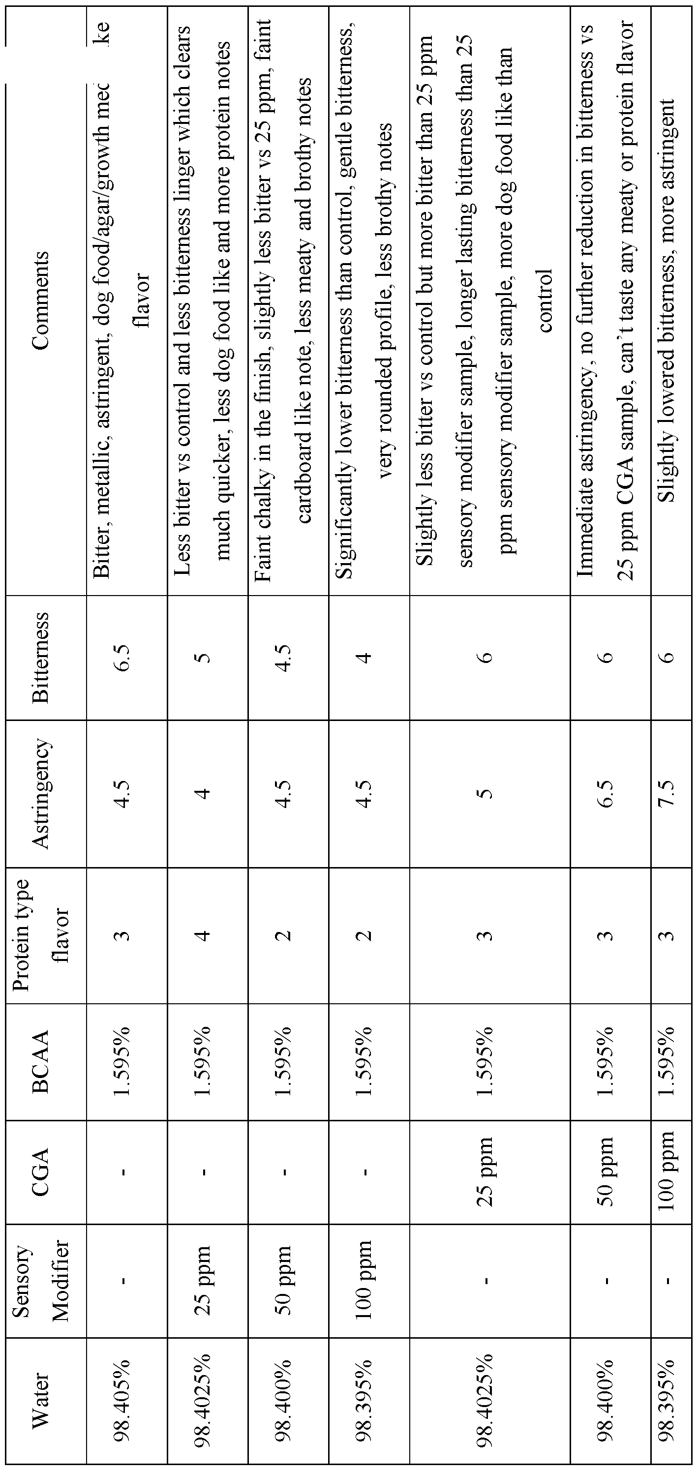 Figure imgf000045_0001