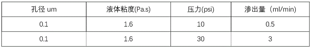 Figure BDA0003495070390000061