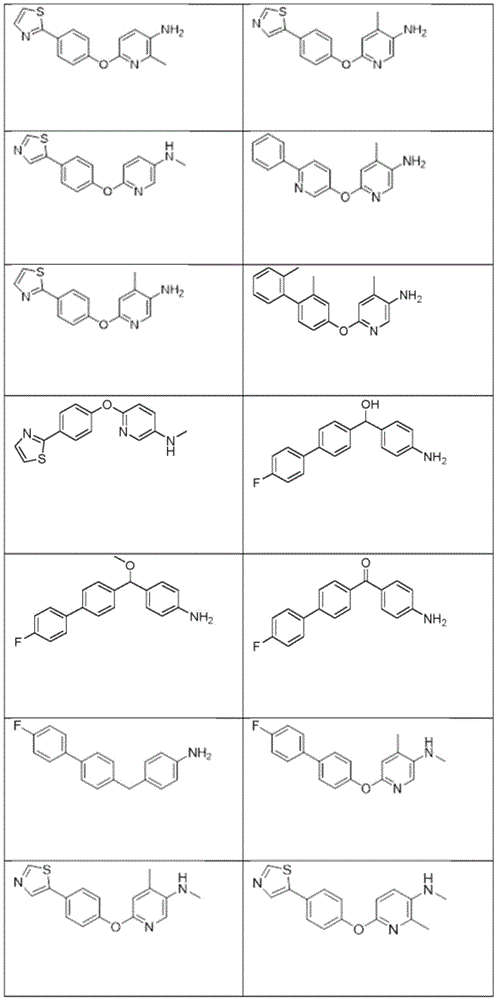 Figure BDA0003390909440000611