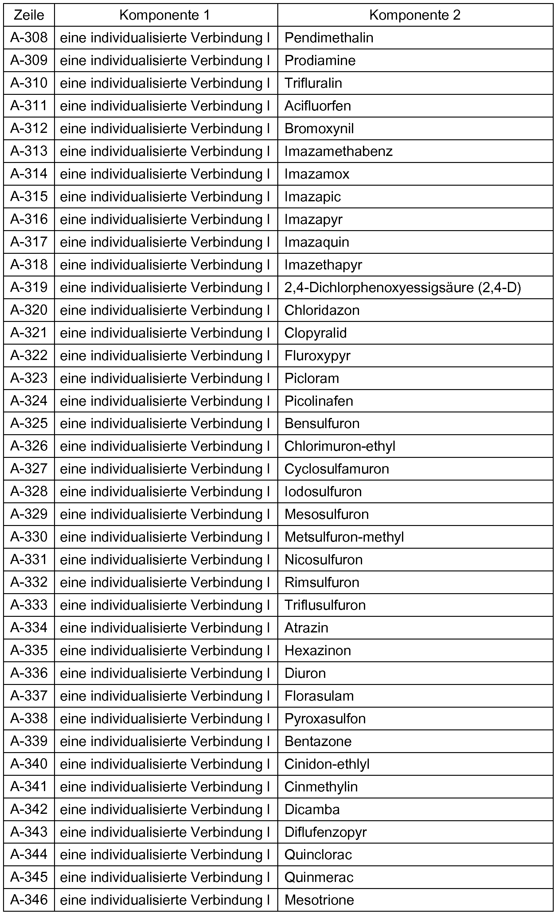 Figure imgf000047_0001