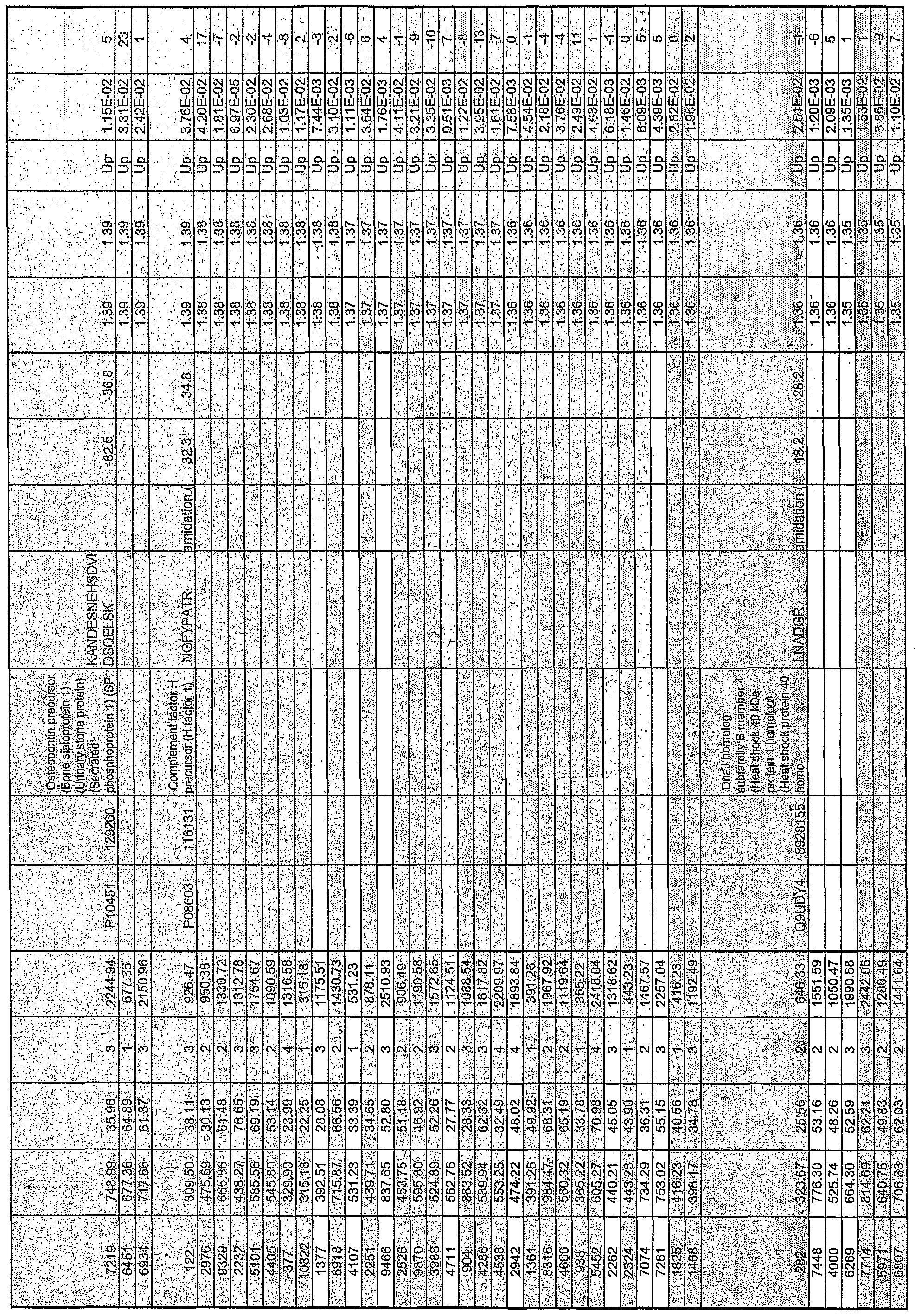 Figure imgf000077_0001