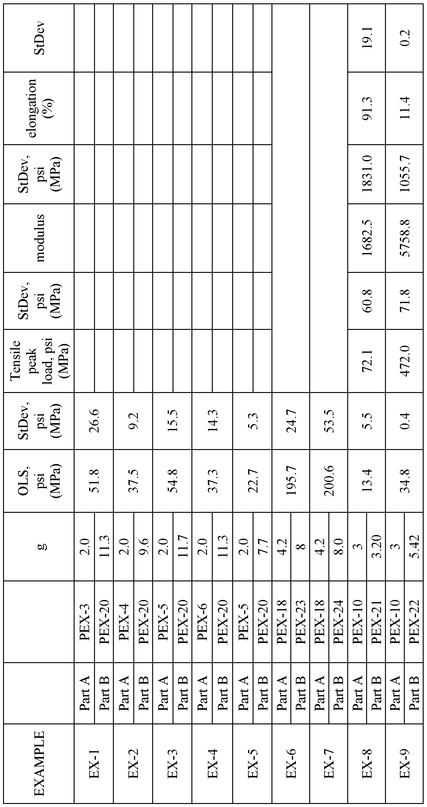 Figure imgf000057_0002