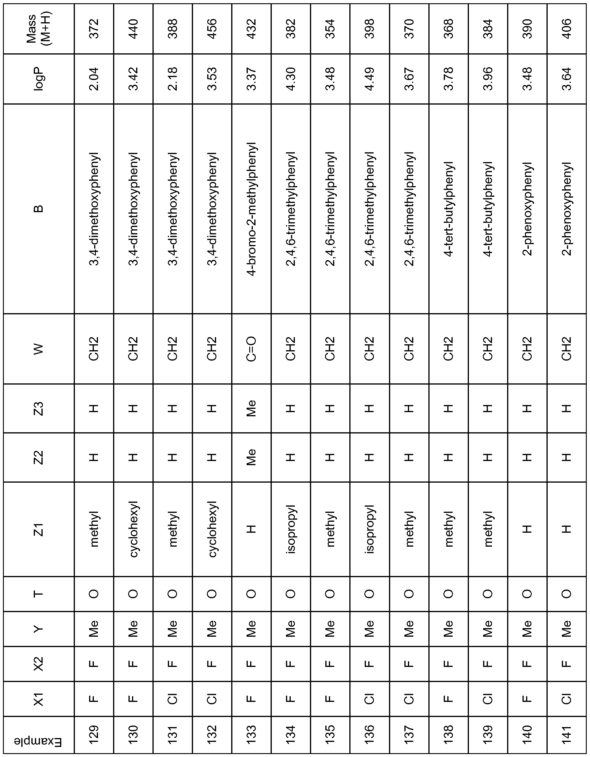 Figure imgf000053_0001