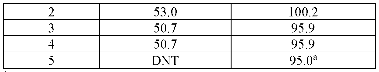 Figure imgf000035_0001
