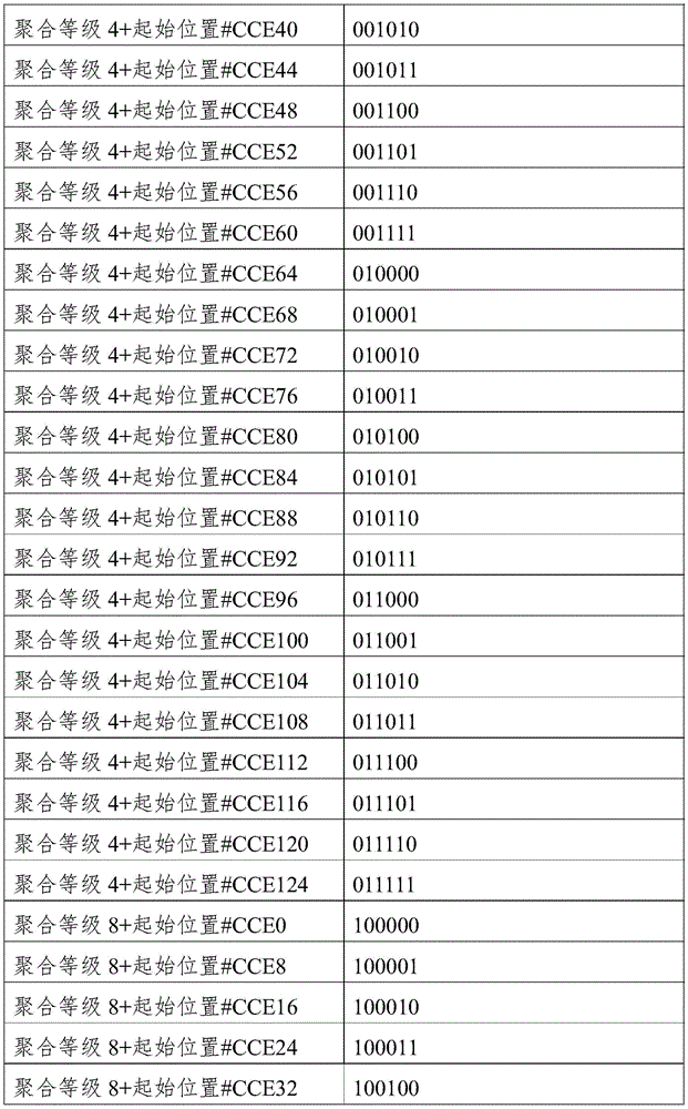 Figure BDA0001443579080000171